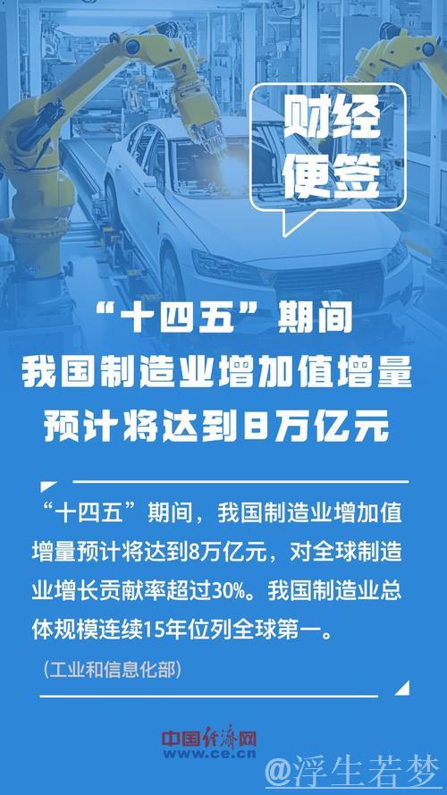 五年来,我国制造业“家底”更厚实(权威发布·高质量完成“十四五”规划) 五年来,我国制造业“家底”更厚实(权威发布·高质量完成“十四五”规划)