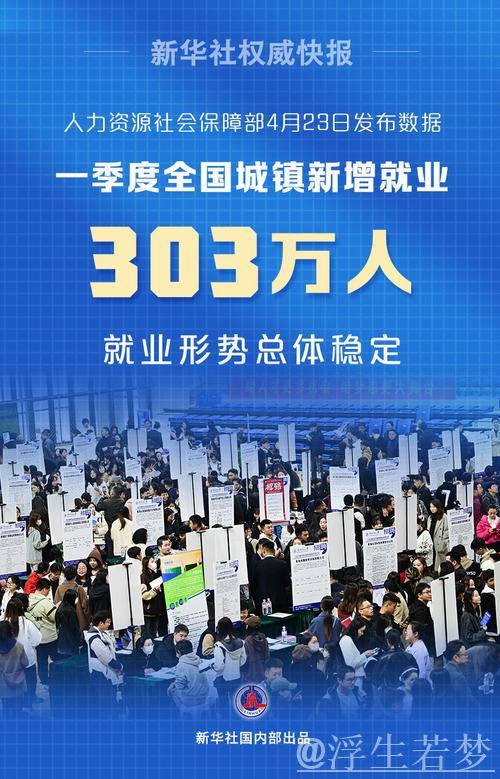 大数据视角｜推动高质量全方位就业 提升民生福祉