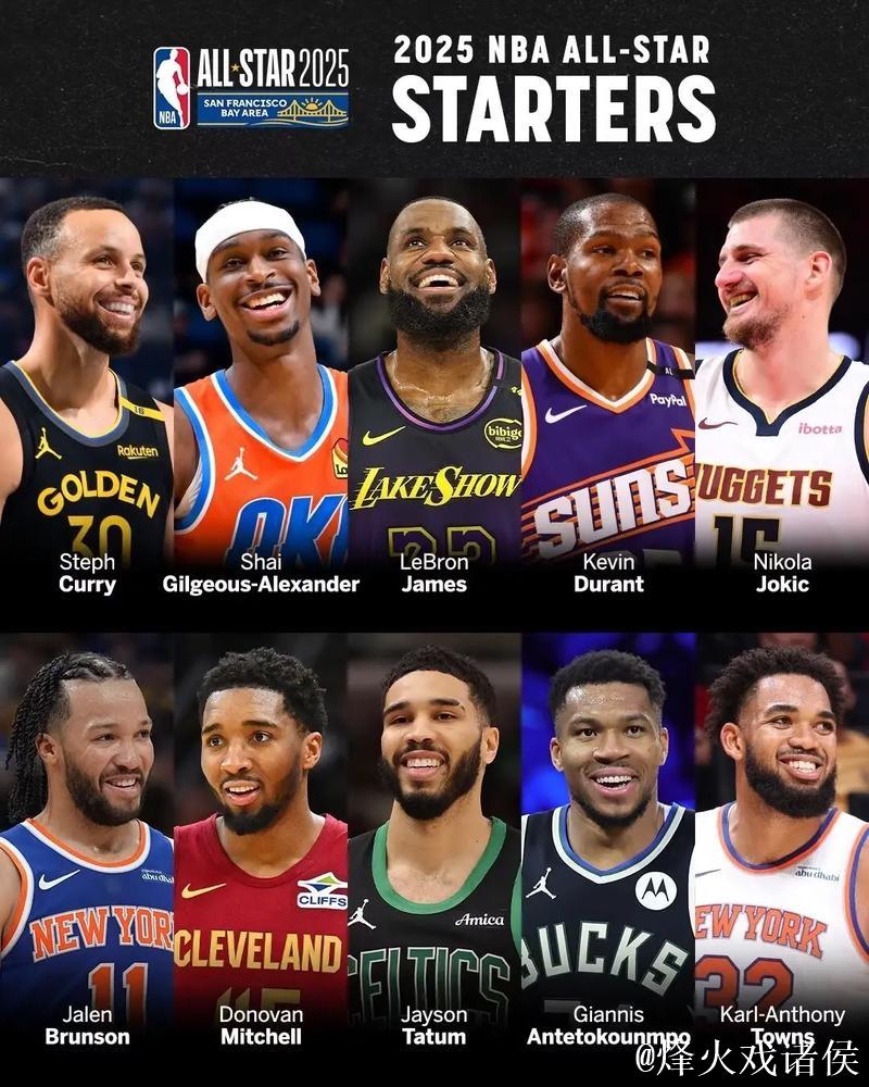 NBA2025全明星首发名单揭晓:詹姆斯、杜兰特、库里再次联袂出战 NBA2025全明星首发名单揭晓:詹姆斯、杜兰特、库里再次联袂出战